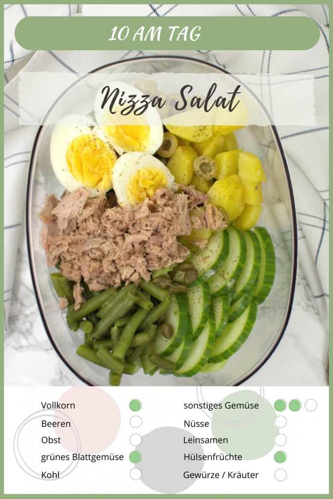 Nizza Salat 10 am Tag